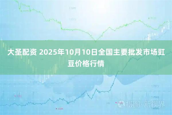 大圣配资 2025年10月10日全国主要批发市场豇豆价格行情